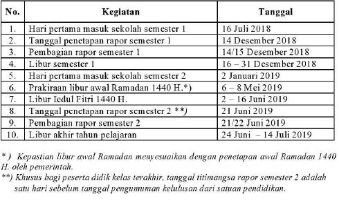 kalender akademik 2018/2019 Jawa Barat