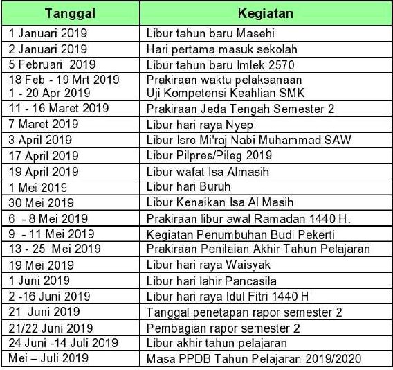 Kalender Akademik 2018/2019 Jawa Barat