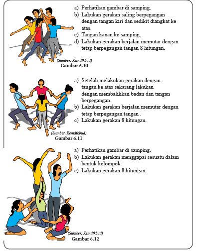 Rangkuman Materi Sbk Kelas 7 Bab 6 Portal Edukasi