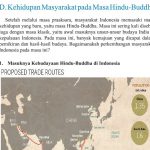 Kehidupan Masyarakat Pada Masa Hindu Buddha