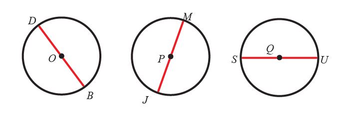 diameter lingkaran