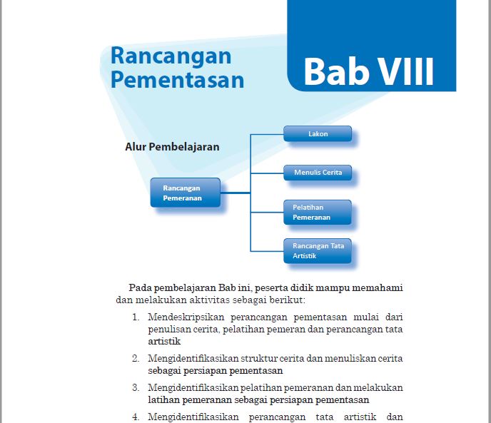 Rangkuman Materi SBK Kelas 9 Bab 8 - Portal Edukasi