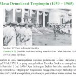 Indonesia pada Masa Demokrasi Terpimpin