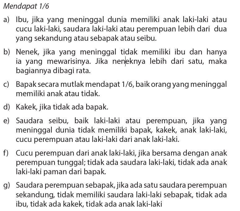 Rangkuman Materi PAI Kelas 12 Bab 8