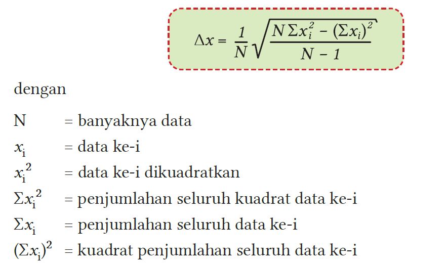 persamaan standar deviasi