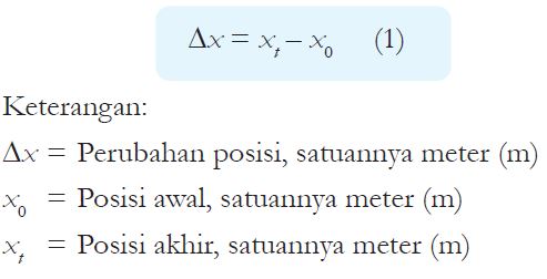 rumus perpindahan benda