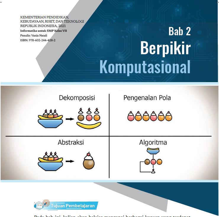 Informatika Kelas 7 Bab 2 Kurikulum Merdeka - Portal Edukasi