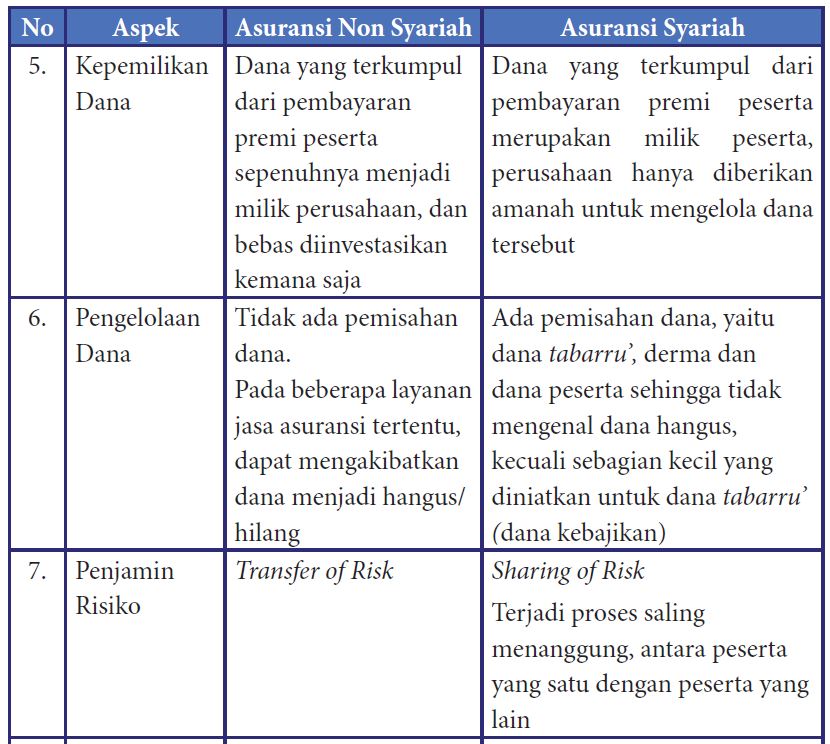 Rangkuman Materi PAI Kelas 10 Bab 4 Kurikulum Merdeka - Portal Edukasi