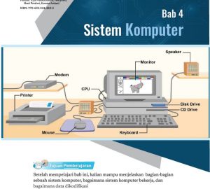 Informatika Kelas 7 Bab 4 Kurikulum Merdeka - Portal Edukasi