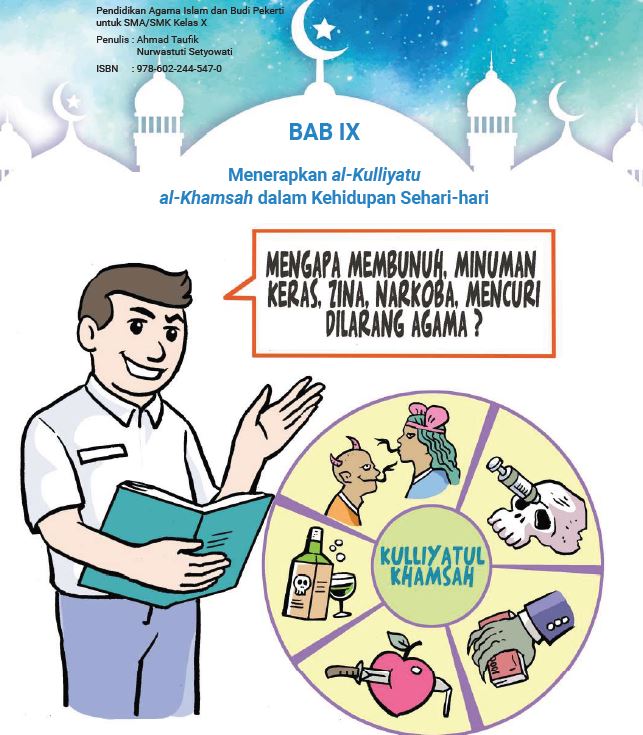 Rangkuman Materi PAI Kelas 10 Bab 9 Kurikulum Merdeka - Portal Edukasi