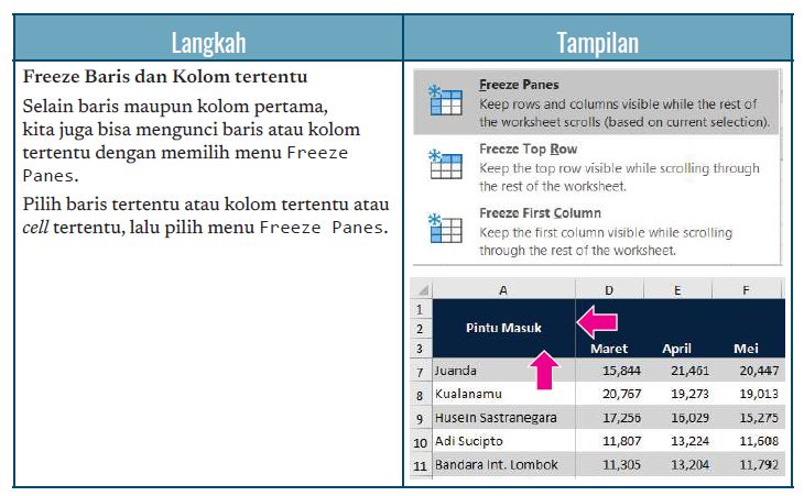 Informatika Kelas 7 Bab 6 Kurikulum Merdeka