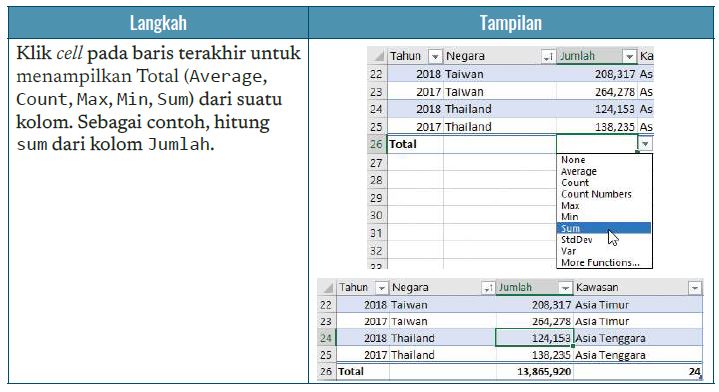 Informatika Kelas 8 Bab 6 Kurikulum Merdeka Portal Edukasi 