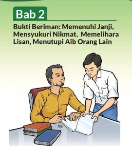 Rangkuman Materi PAI Kelas 11 Bab 2 Kurikulum Merdeka - Portal Edukasi